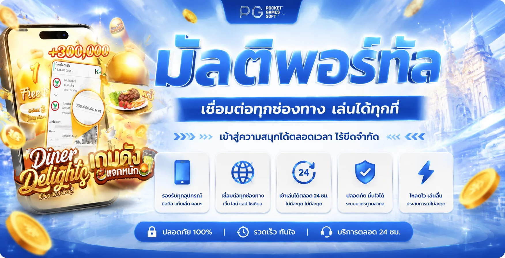 ระบบฝากถอนออโต้ NOLIMIT88 รวดเร็วปลอดภัย