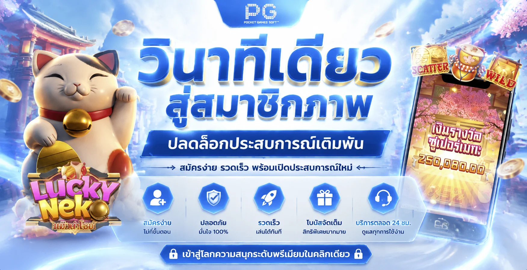 เกมสล็อตออนไลน์ยอดนิยมบน NOLIMIT88